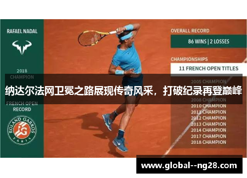 纳达尔法网卫冕之路展现传奇风采,打破纪录再登巅峰 纳达尔法网卫冕之路展现传奇风采,打破纪录再登巅峰