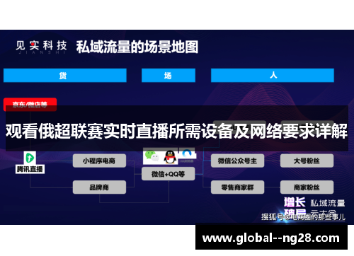 观看俄超联赛实时直播所需设备及网络要求详解 观看俄超联赛实时直播所需设备及网络要求详解