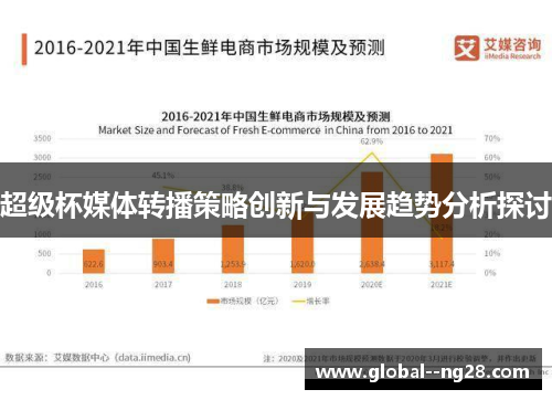 超级杯媒体转播策略创新与发展趋势分析探讨
