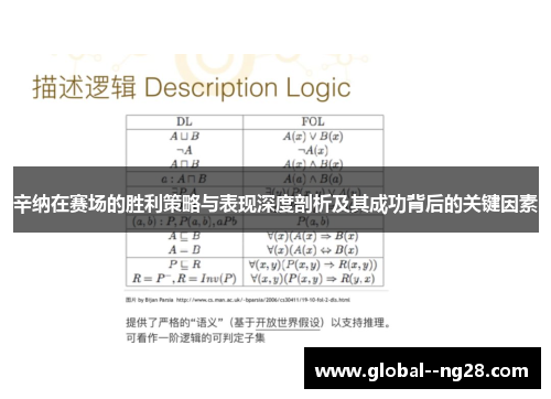 辛纳在赛场的胜利策略与表现深度剖析及其成功背后的关键因素 辛纳在赛场的胜利策略与表现深度剖析及其成功背后的关键因素