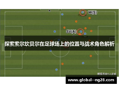 探索索尔坎贝尔在足球场上的位置与战术角色解析 探索索尔坎贝尔在足球场上的位置与战术角色解析