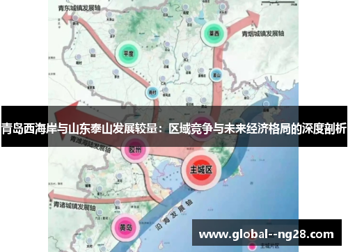 青岛西海岸与山东泰山发展较量：区域竞争与未来经济格局的深度剖析