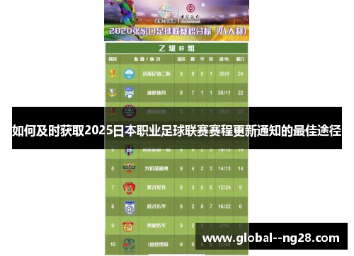 如何及时获取2025日本职业足球联赛赛程更新通知的最佳途径 如何及时获取2025日本职业足球联赛赛程更新通知的最佳途径
