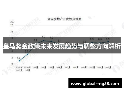 皇马奖金政策未来发展趋势与调整方向解析