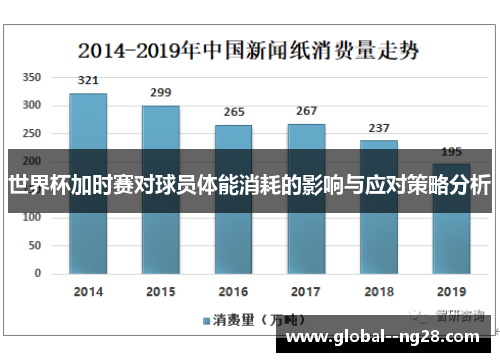 世界杯加时赛对球员体能消耗的影响与应对策略分析 世界杯加时赛对球员体能消耗的影响与应对策略分析