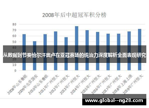 从数据到节奏恰尔汗奥卢在亚冠赛场的统治力深度解析全面表现研究