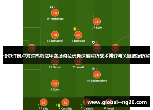 恰尔汗奥卢对阵热刺法甲赛场对位优势深度解析战术博弈与关键数据拆解